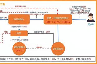 浓眉谈湖人的不稳定：我不会说我们令人担忧 但我们确实沮丧